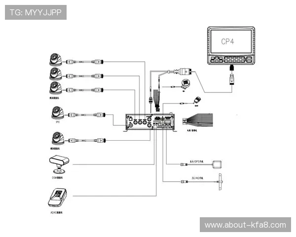 PA视讯开户常见问题及解决方案,帮助用户顺利完成注册流程享受优质视讯服务 PA视讯开户常见问题及解决方案,帮助用户顺利完成注册流程享受优质视讯服务