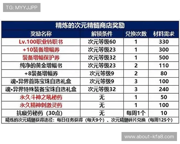 百家乐规矩详解：新手必看全面掌握游戏规则与玩法技巧
